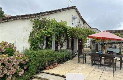 vente maison 99 000 € à proximité de Bouëx (16410)