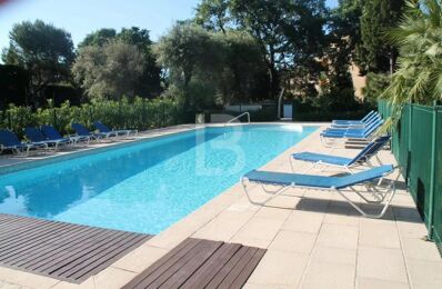 vente appartement 1 170 000 € à proximité de Mougins (06250)