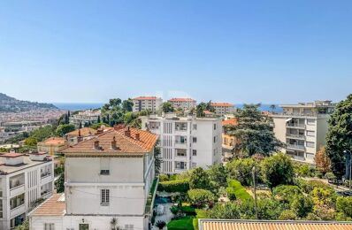 vente appartement 650 000 € à proximité de Saint-Laurent-du-Var (06700)