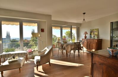 vente appartement 292 600 € à proximité de Deux-Sèvres (79)