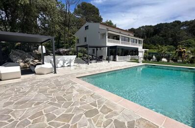 vente maison 2 400 000 € à proximité de Châteauneuf-Grasse (06740)