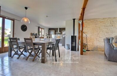 vente maison 244 370 € à proximité de Pithiviers-le-Vieil (45300)