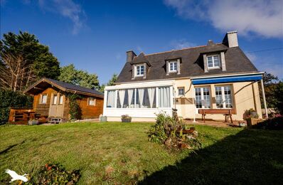 vente maison 249 000 € à proximité de Crozon (29160)