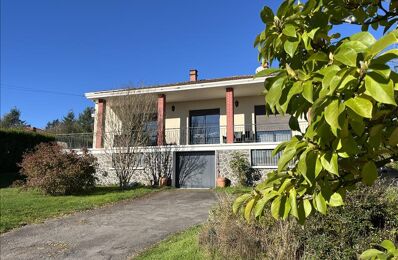 vente maison 197 025 € à proximité de Saillat-sur-Vienne (87720)