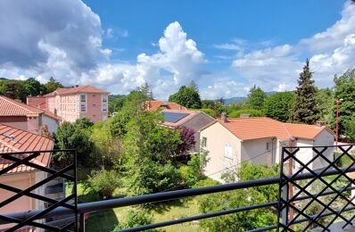 vente appartement 199 000 € à proximité de Digne-les-Bains (04000)