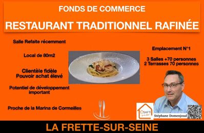 vente commerce 496 000 € à proximité de Pierrefitte-sur-Seine (93380)