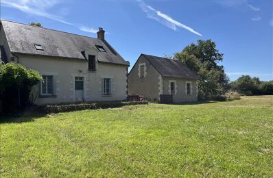 vente maison 197 025 € à proximité de Moulins-sur-Céphons (36110)