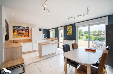 vente maison 316 500 € à proximité de Gourbera (40990)