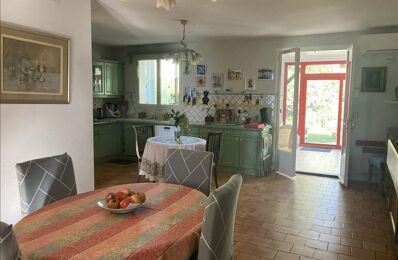 vente maison 197 025 € à proximité de Levroux (36110)