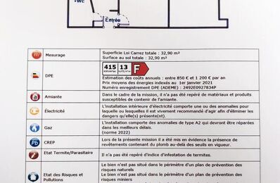 vente appartement 208 000 € à proximité de Saclay (91400)