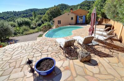 vente maison 995 000 € à proximité de Barjols (83670)