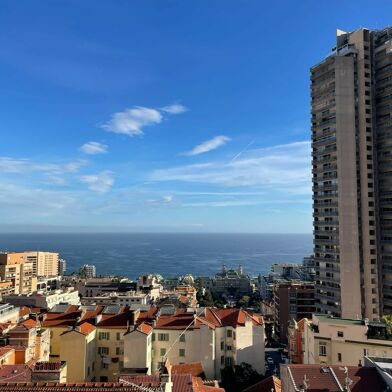 Appartement 3 pièces 1695000 €