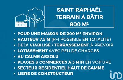 terrain  pièces 800 m2 à vendre à Saint-Raphaël (83530)