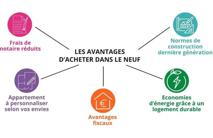 Jardin Privé : Vivez entre calme et connectivité à Rillieux-la-Pape — photo 4