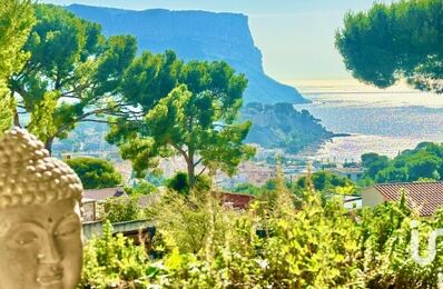 vente appartement 515 000 € à proximité de Aubagne (13400)