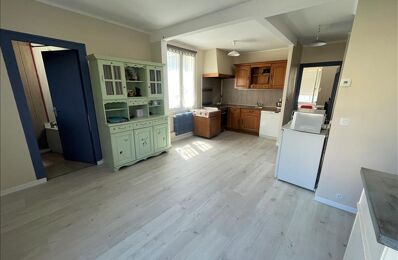 vente maison 139 750 € à proximité de Jeu-les-Bois (36120)