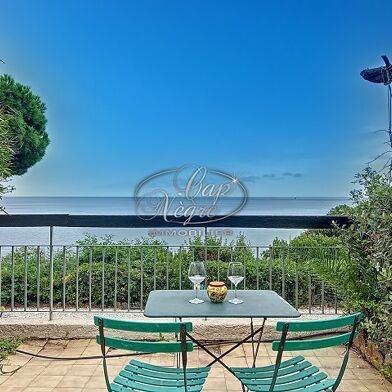 Appartement 2 pièces 350000 €