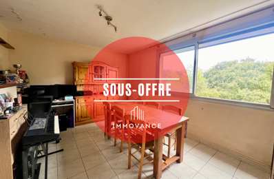 vente appartement 139 000 € à proximité de Saint-Jean-de-Védas (34430)