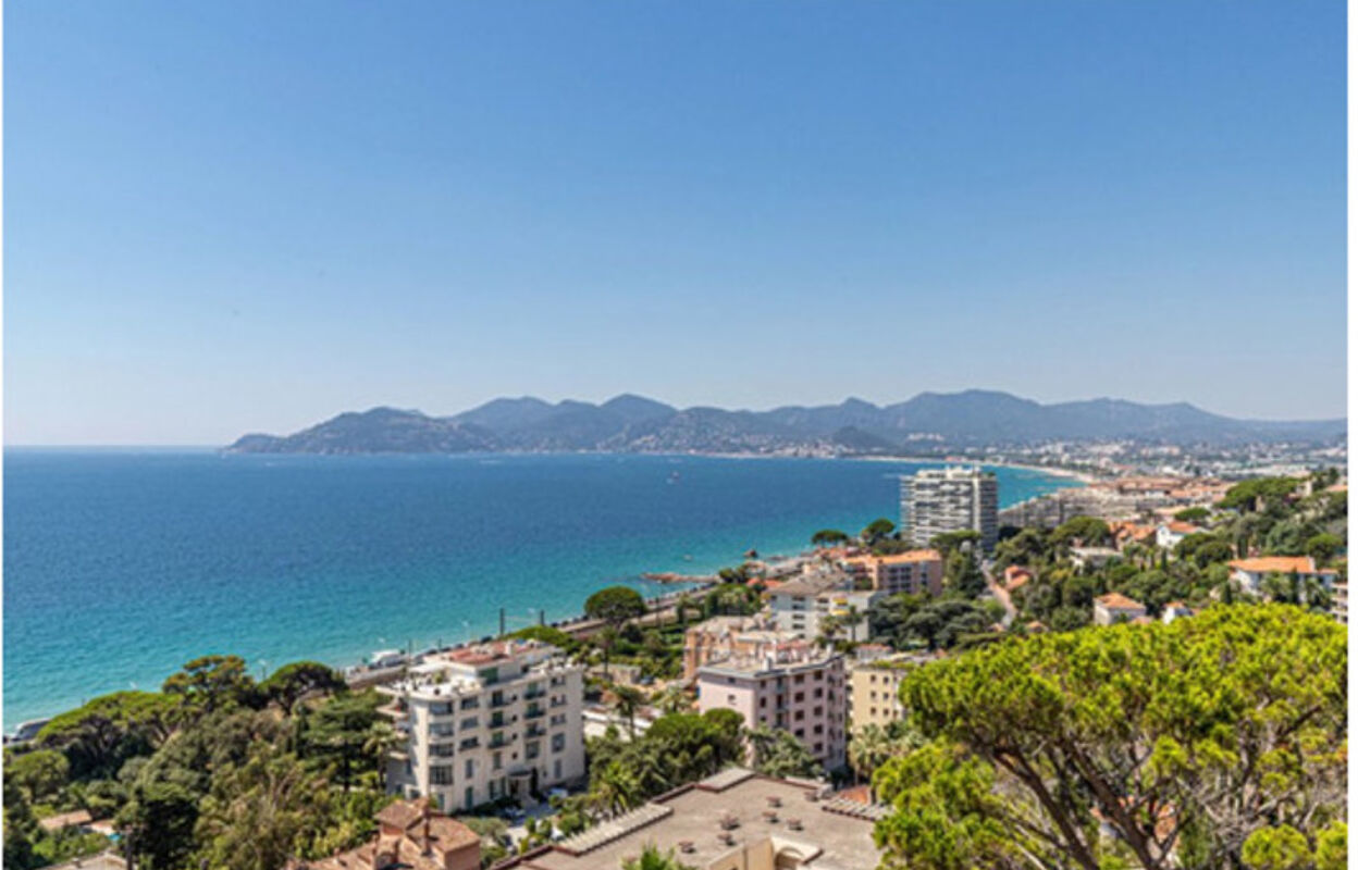 appartement 3 pièces 116 m2 à Cannes (06400)