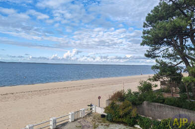 Appartement 2 pièces 593000 €