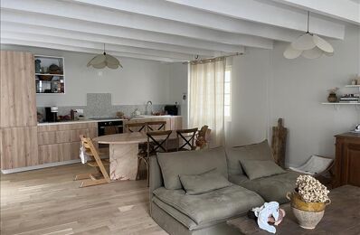 vente maison 223 000 € à proximité de Beaupuy (47200)