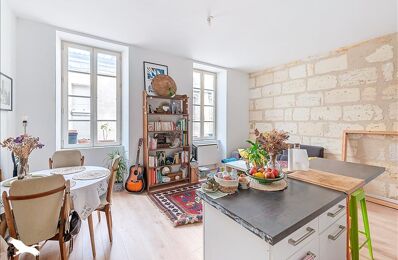 vente appartement 249 100 € à proximité de Bruges (33520)