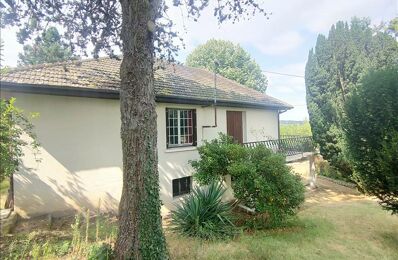 vente maison 88 000 € à proximité de Chambon-sur-Voueize (23170)