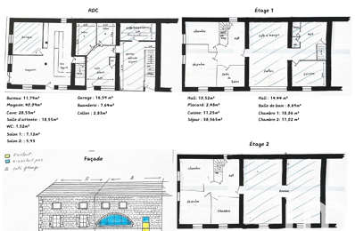 vente immeuble 315 000 € à proximité de Grenay (38540)