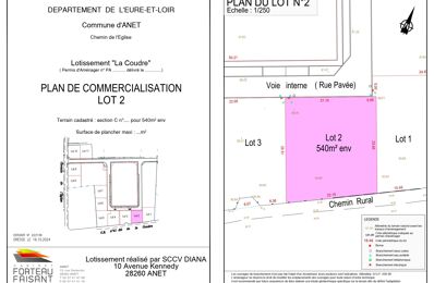 vente terrain 121 000 € à proximité de Sainte-Gemme-Moronval (28500)