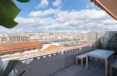 vente appartement 1 299 000 € à proximité de Marseille 12 (13012)