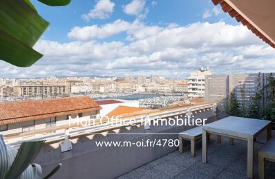 vente appartement 1 299 000 € à proximité de Marseille 7 (13007)