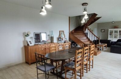 vente maison 372 000 € à proximité de Abzac (16500)