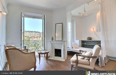 vente appartement 325 000 € à proximité de Peymeinade (06530)