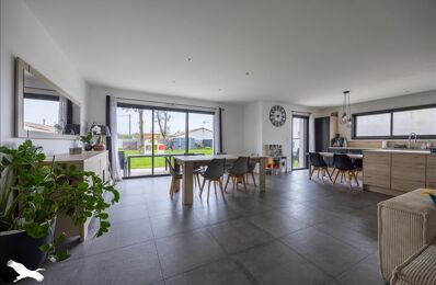 vente maison 316 500 € à proximité de Aubigny (85430)