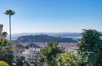 vente appartement 590 000 € à proximité de Saint-Jean-Cap-Ferrat (06230)