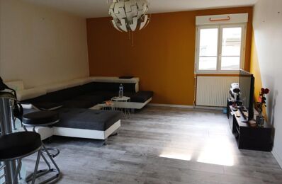 location appartement 566 € CC /mois à proximité de Riom (63200)