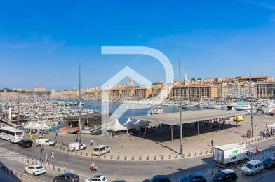 Appartement 5 pièces 820000 €