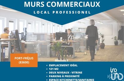 vente commerce 336 000 € à proximité de Le Muy (83490)