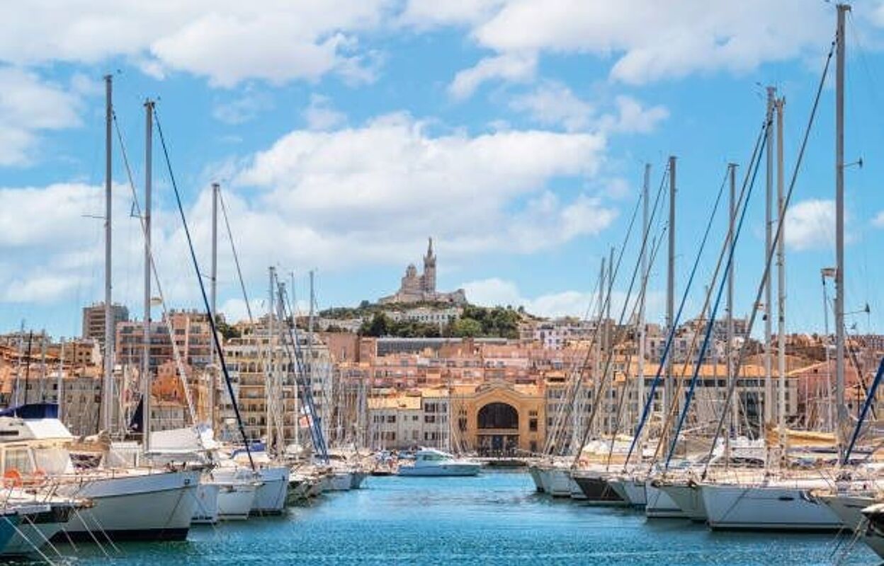 commerce  pièces  m2 à vendre à Marseille 15 (13015)