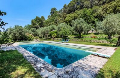 vente maison 2 380 000 € à proximité de Villeneuve-Loubet (06270)