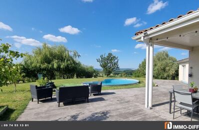 vente maison 390 000 € à proximité de Villariès (31380)