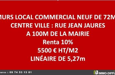 vente commerce 399 465 € à proximité de Villejuif (94800)