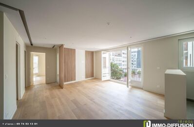 vente appartement 892 000 € à proximité de Saint-Denis (93210)