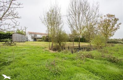 vente maison 358 700 € à proximité de Angliers (17540)