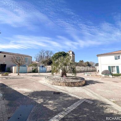 Appartement 2 pièces 291000 €