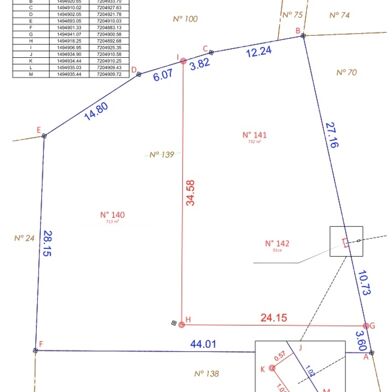 Terrain 732 m²