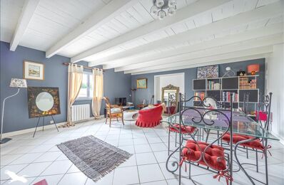 vente maison 215 000 € à proximité de La Rochénard (79270)