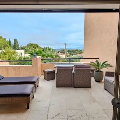 Appartement 2 pièces 349000 €