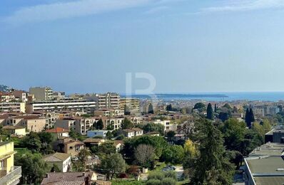 vente appartement 299 000 € à proximité de Mougins (06250)