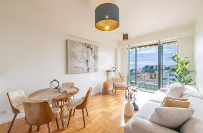 vente appartement 650 000 € à proximité de Tourrette-Levens (06690)